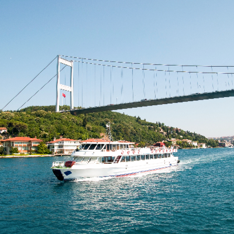 Best Travel Agency for Turkey 10 Day Trip