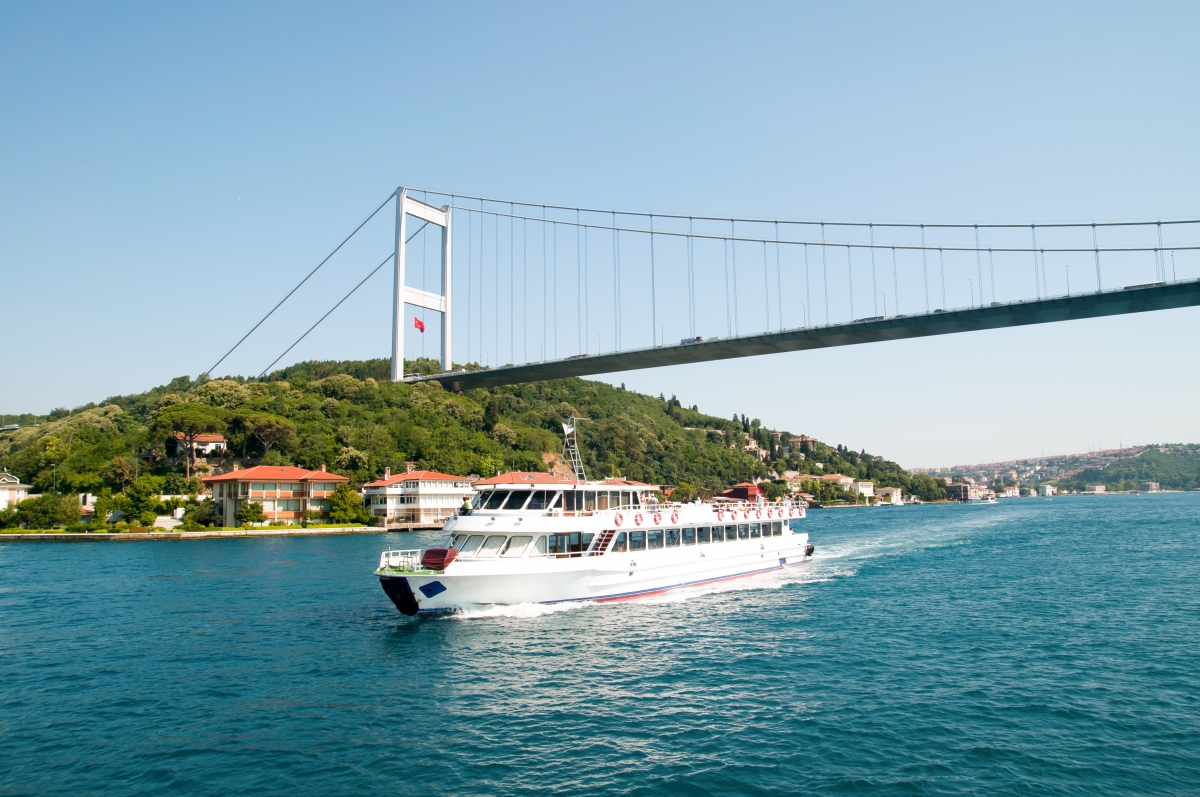 7 Days Turkish Sweet Vacation Package