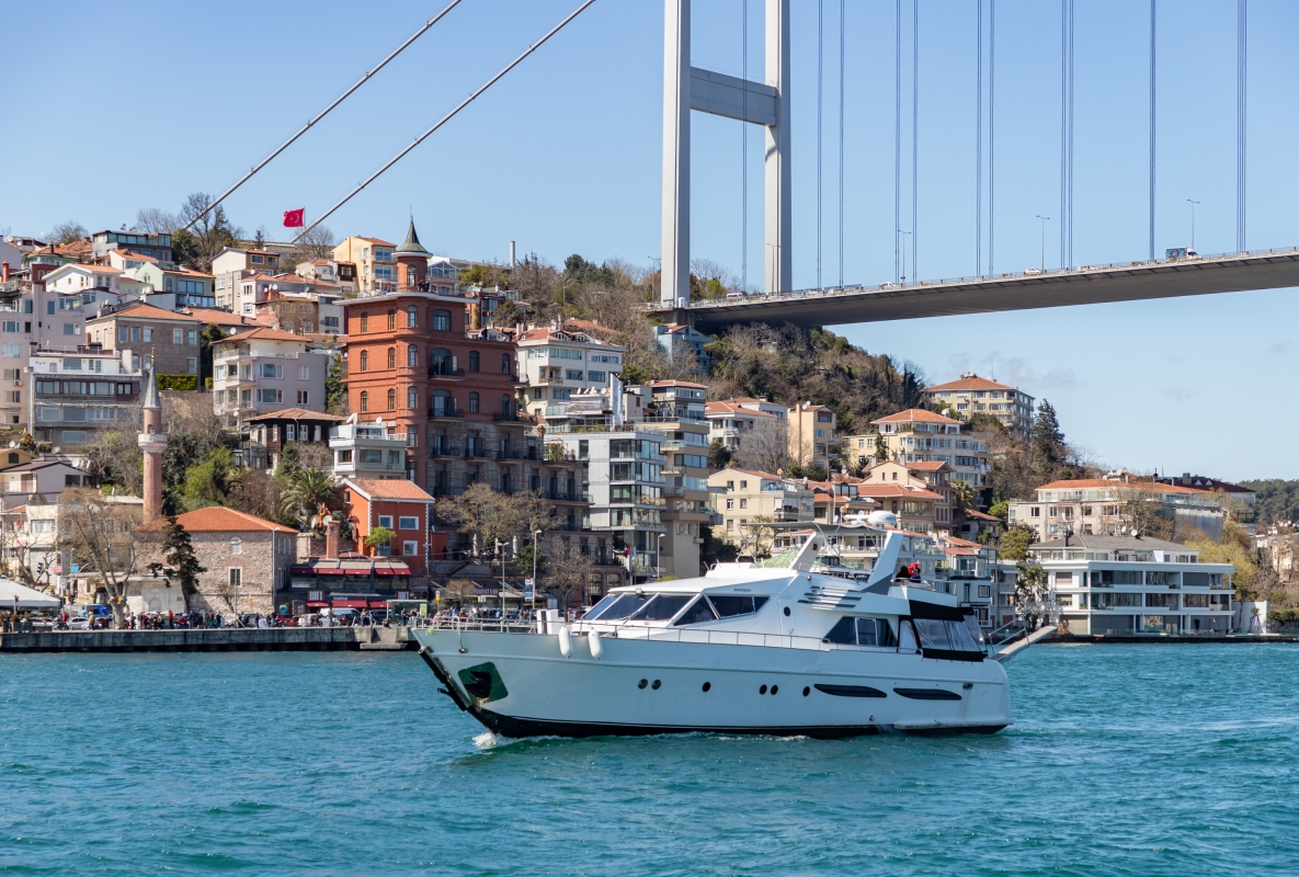 9 Day Tailormade Luxury Turkey Tour